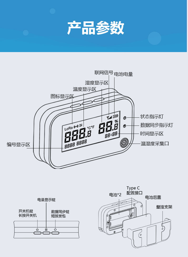 温湿度传感器断码屏详情页带屏V2_14.jpg