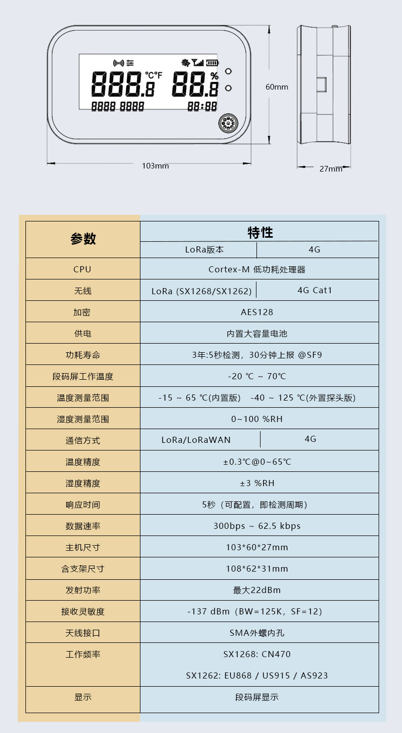 温湿度传感器断码屏详情页带屏V2_15.jpg