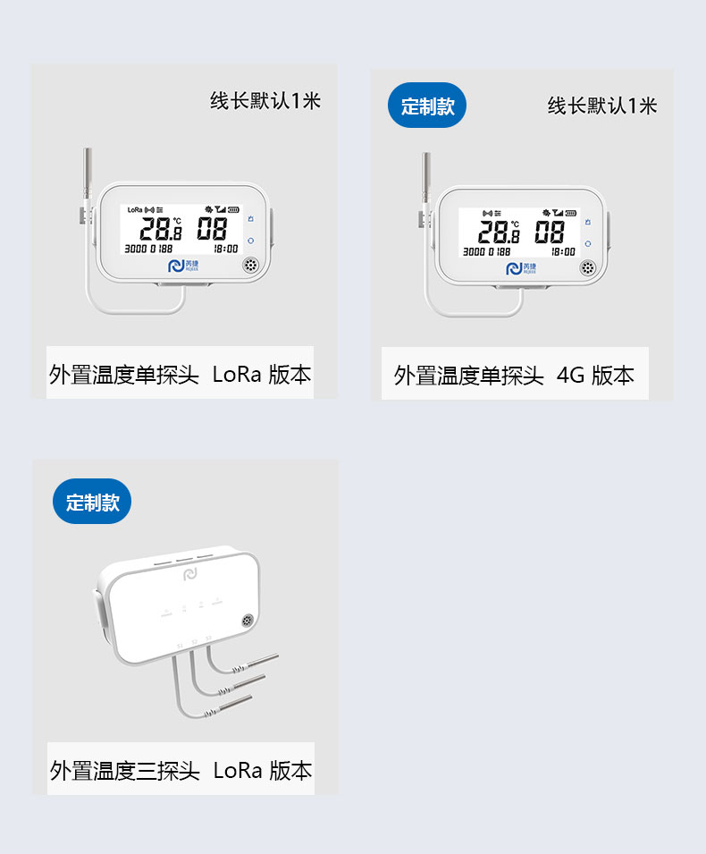 温湿度传感器断码屏详情页带屏V2_13.jpg