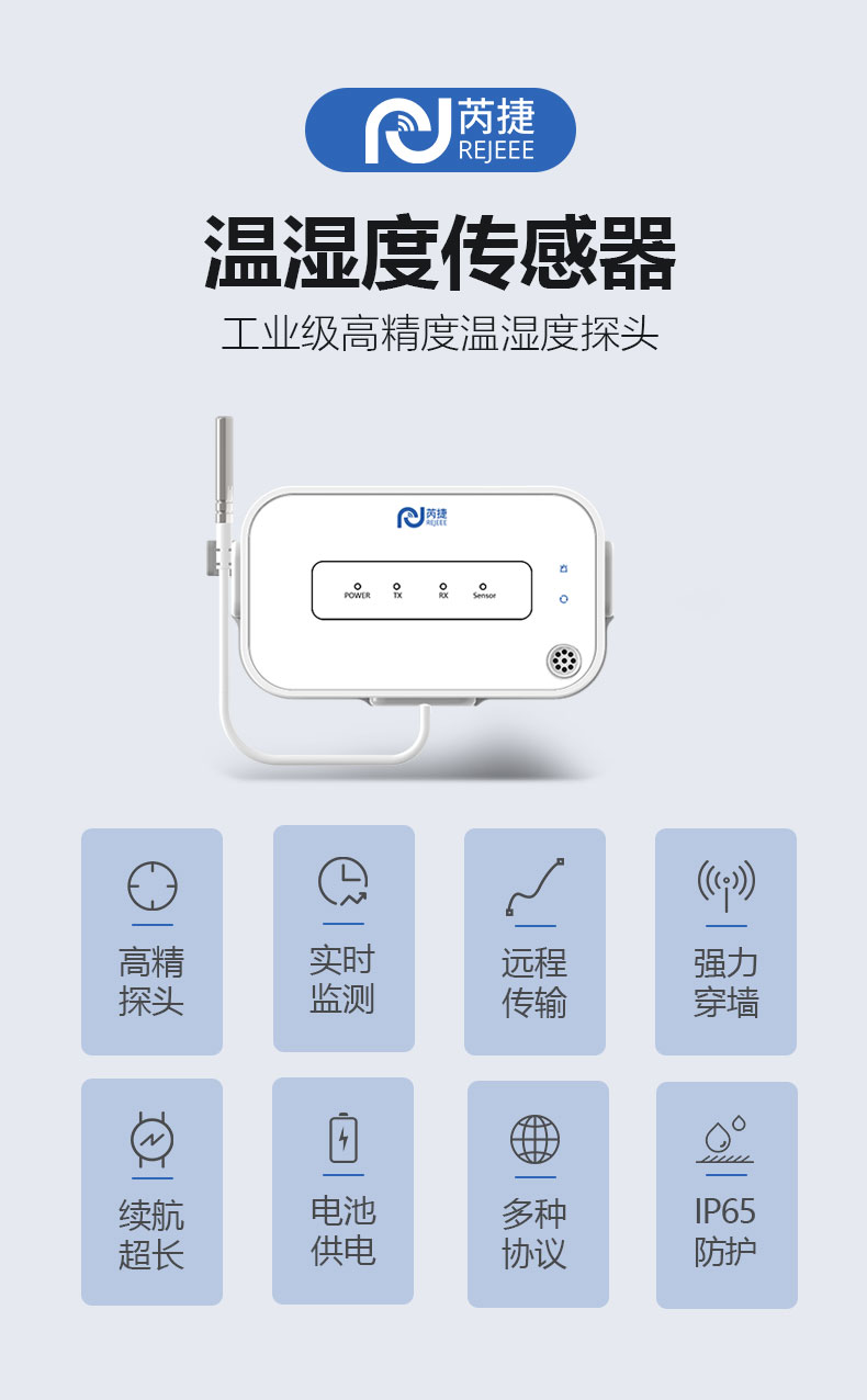 温湿度传感器断码屏详情页带屏V2_01.jpg