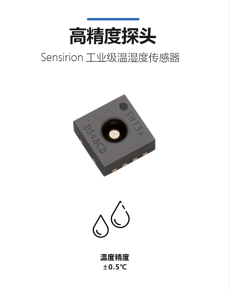 温湿度传感器断码屏详情页带屏V2_04.jpg