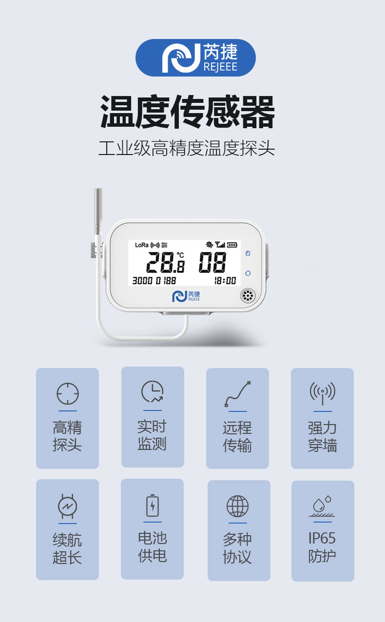 温湿度传感器断码屏详情页带屏V2_01.jpg