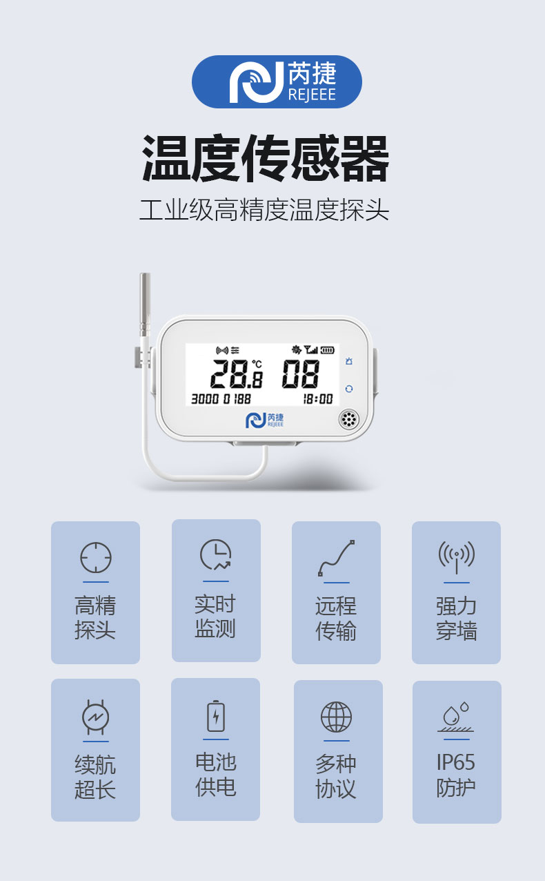 温湿度传感器断码屏详情页带屏V2_01.jpg