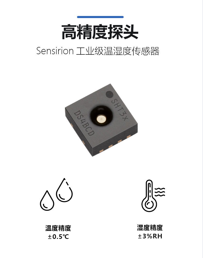 温湿度传感器断码屏详情页带屏V2_04.jpg