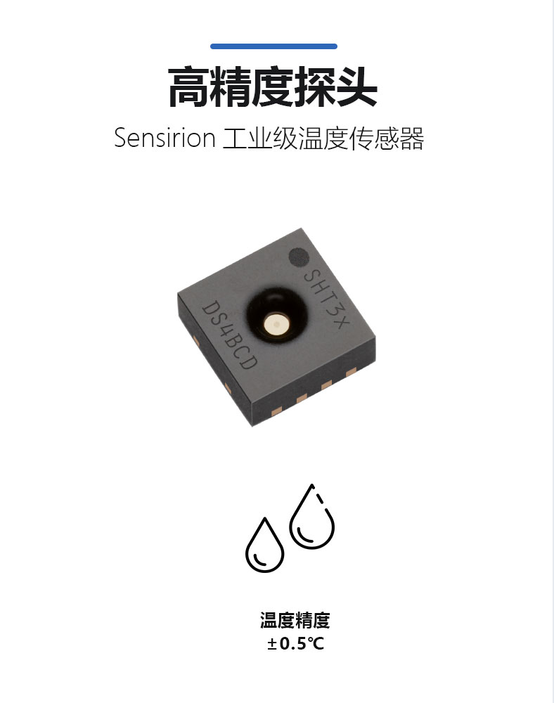 温湿度传感器断码屏详情页带屏V2_04.jpg