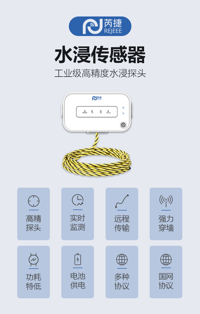 水浸传感器详情页V2_01.jpg