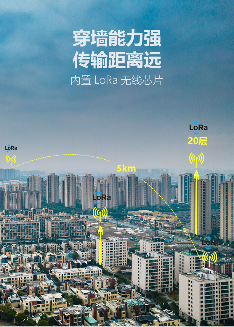 水浸传感器详情页V2_04.jpg
