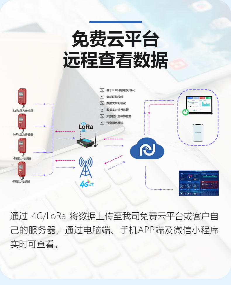 智能无线压力传感器-详情红色_06.jpg