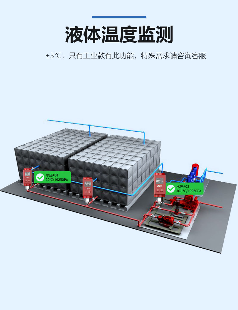 智能无线压力传感器-详情红色_07.jpg