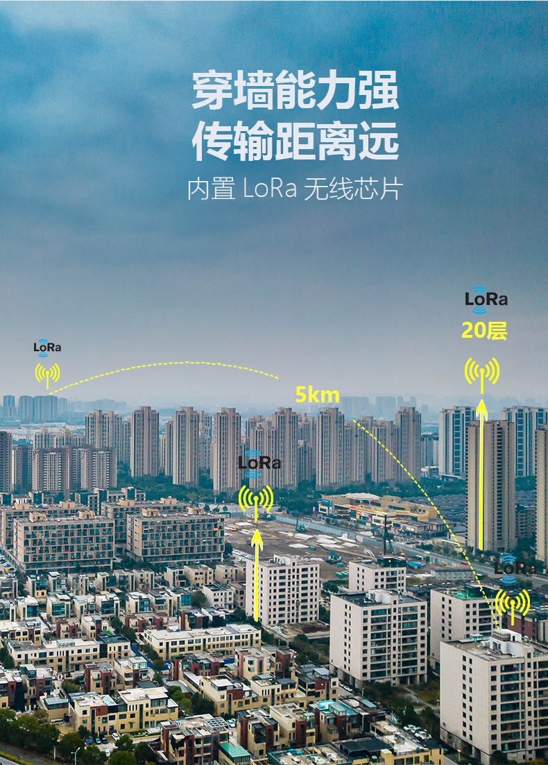 水位传感器详情页v2_05.png