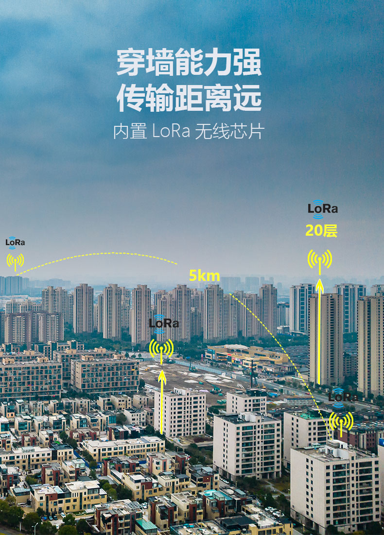 门磁传感器详情页V2_04.jpg
