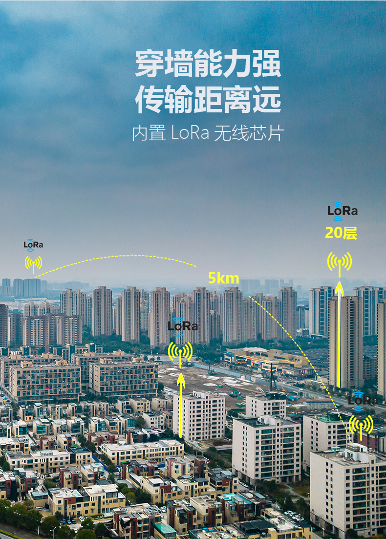 倾角传感器详情页v2_05.png