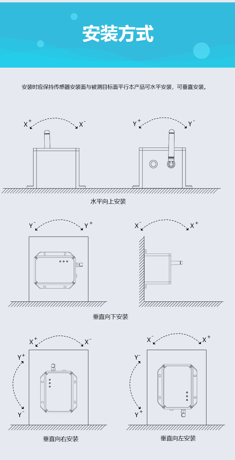 倾角传感器详情页v2_10.jpg