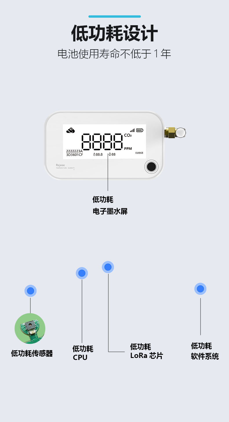气体浓度传感器详情页v2_06.jpg
