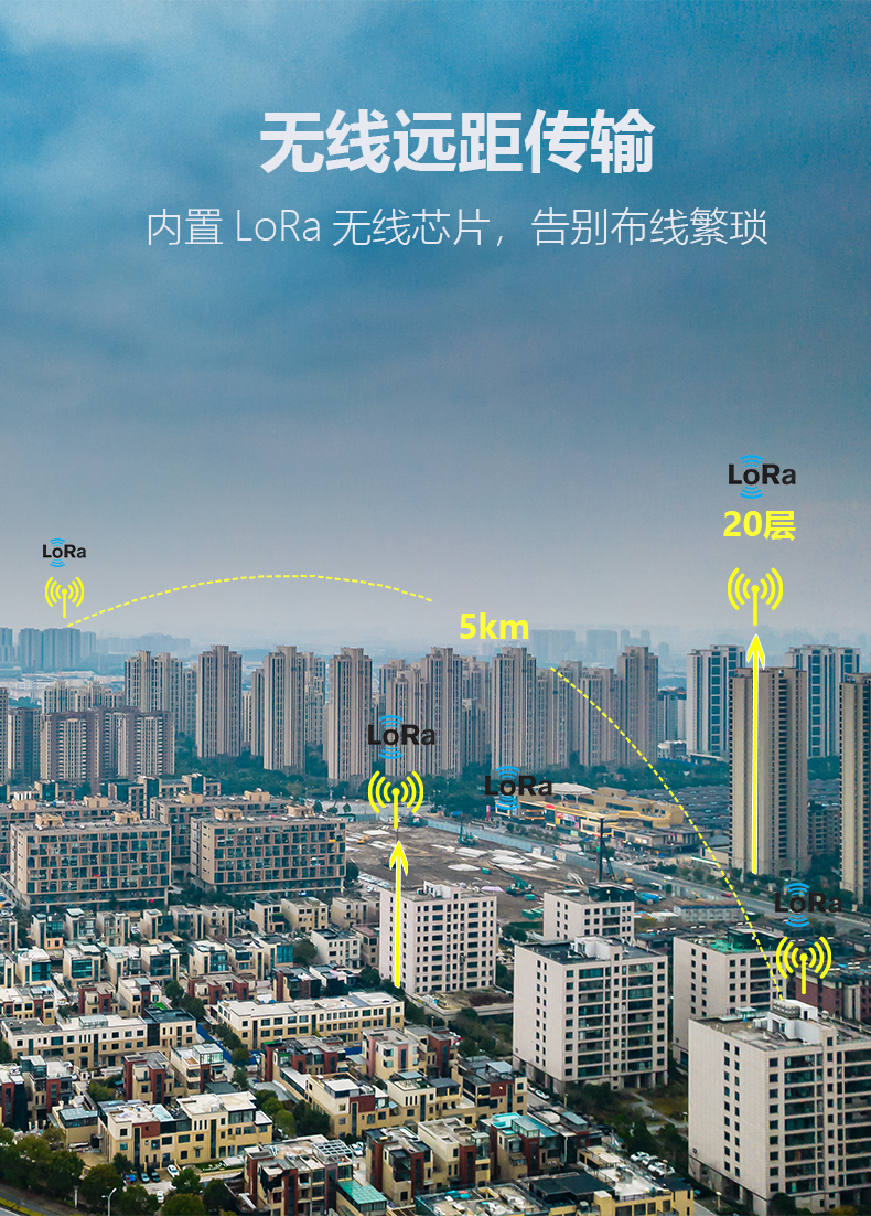 GL620物联网网关详情页V2_02.png