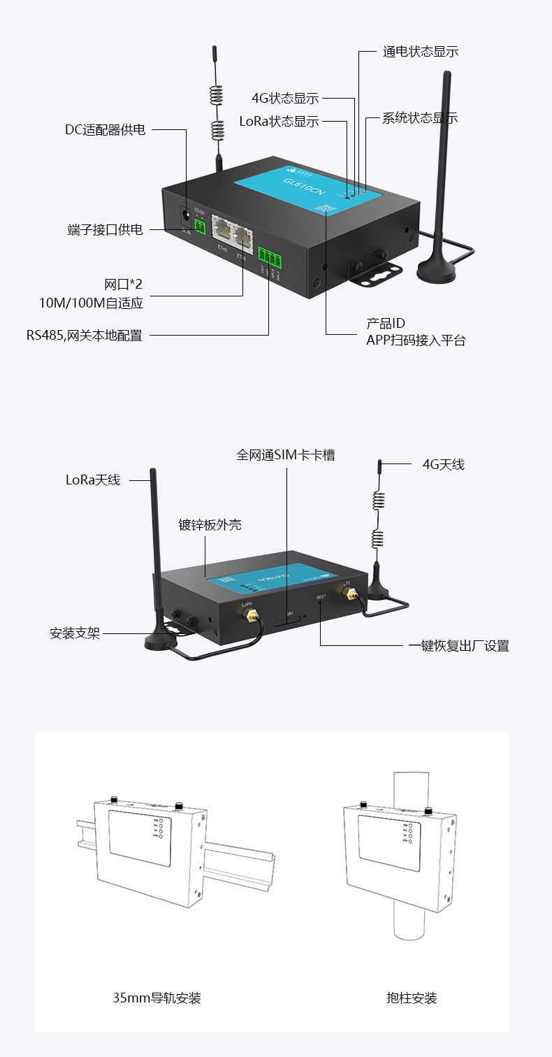 物联网网关详情页V2_10.jpg