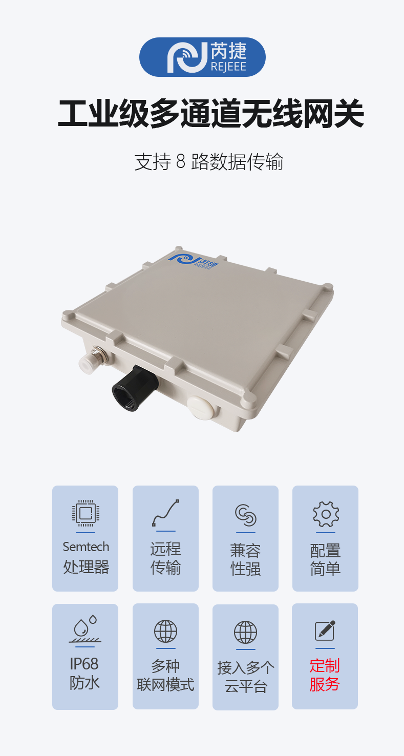 物联网网关详情页GL660-V2_02.png
