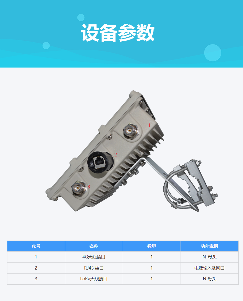 物联网网关详情页GL660-V2_09.png