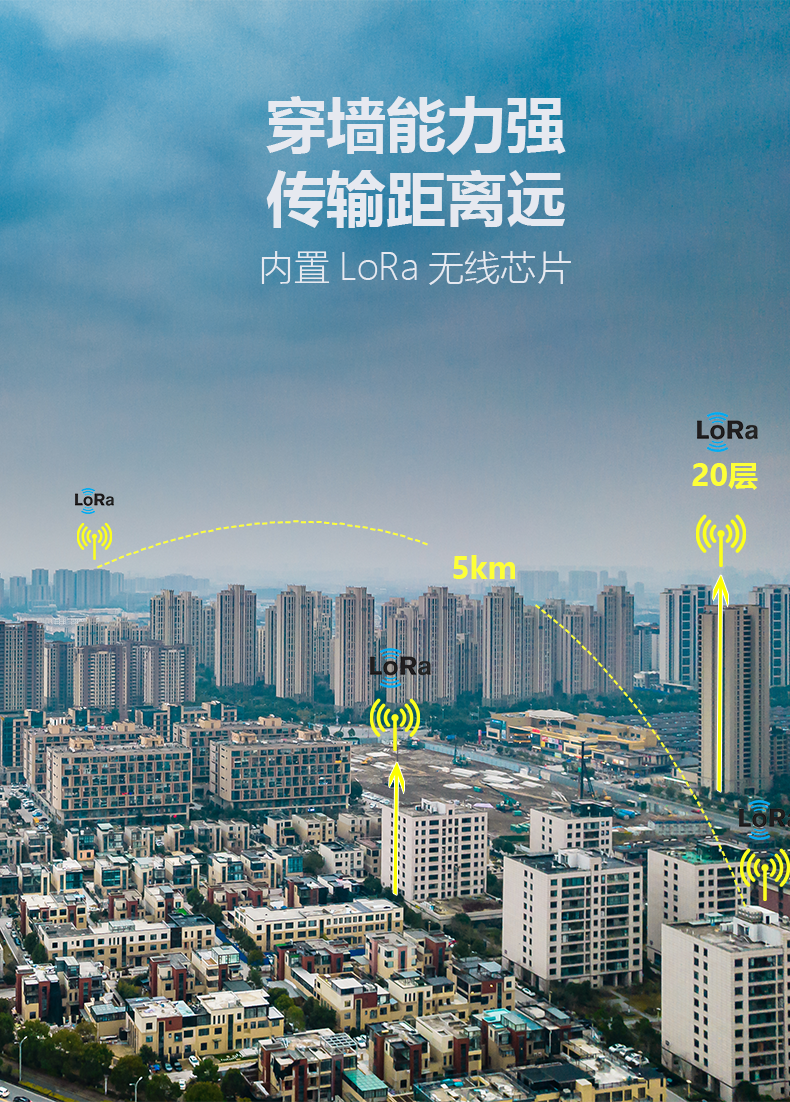 DT420-DTU采集器详情页v2_07.png