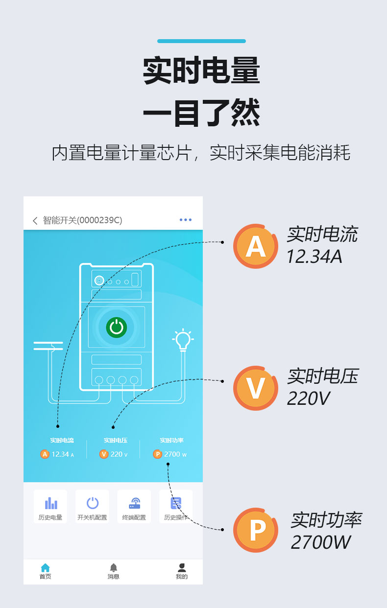 LoRa-AC详情页V2_03.jpg