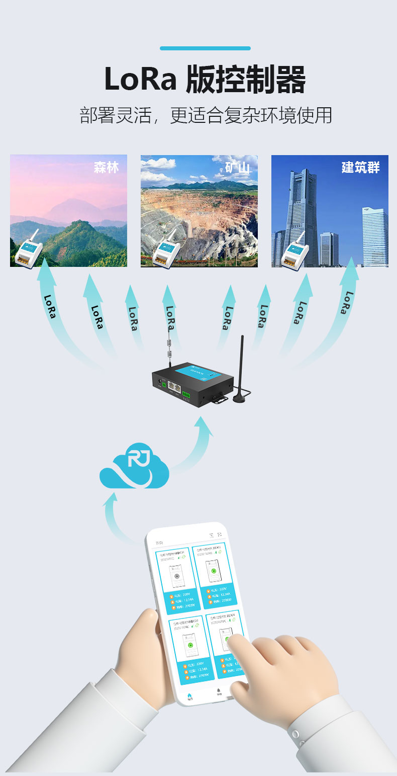LoRa-AC详情页V2_07.jpg