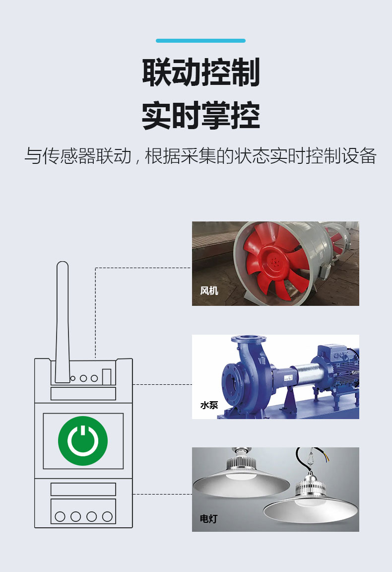 LoRa-AC详情页V2_04.jpg