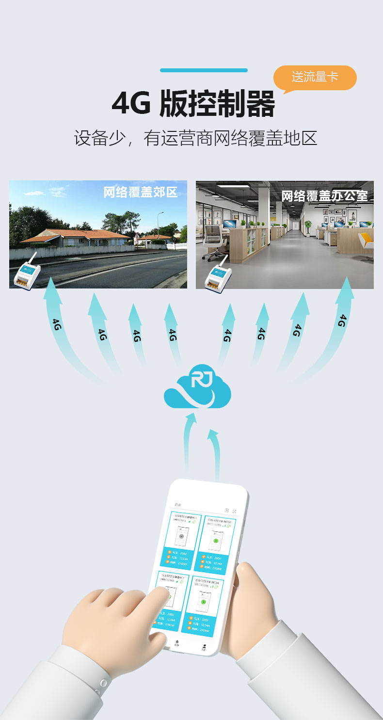 LoRa-AC详情页V2_08.jpg