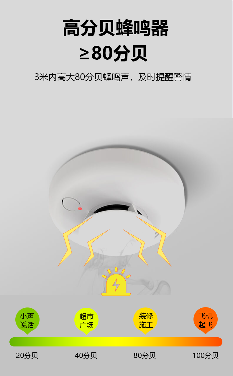 烟雾传感器详情页v2_03.png