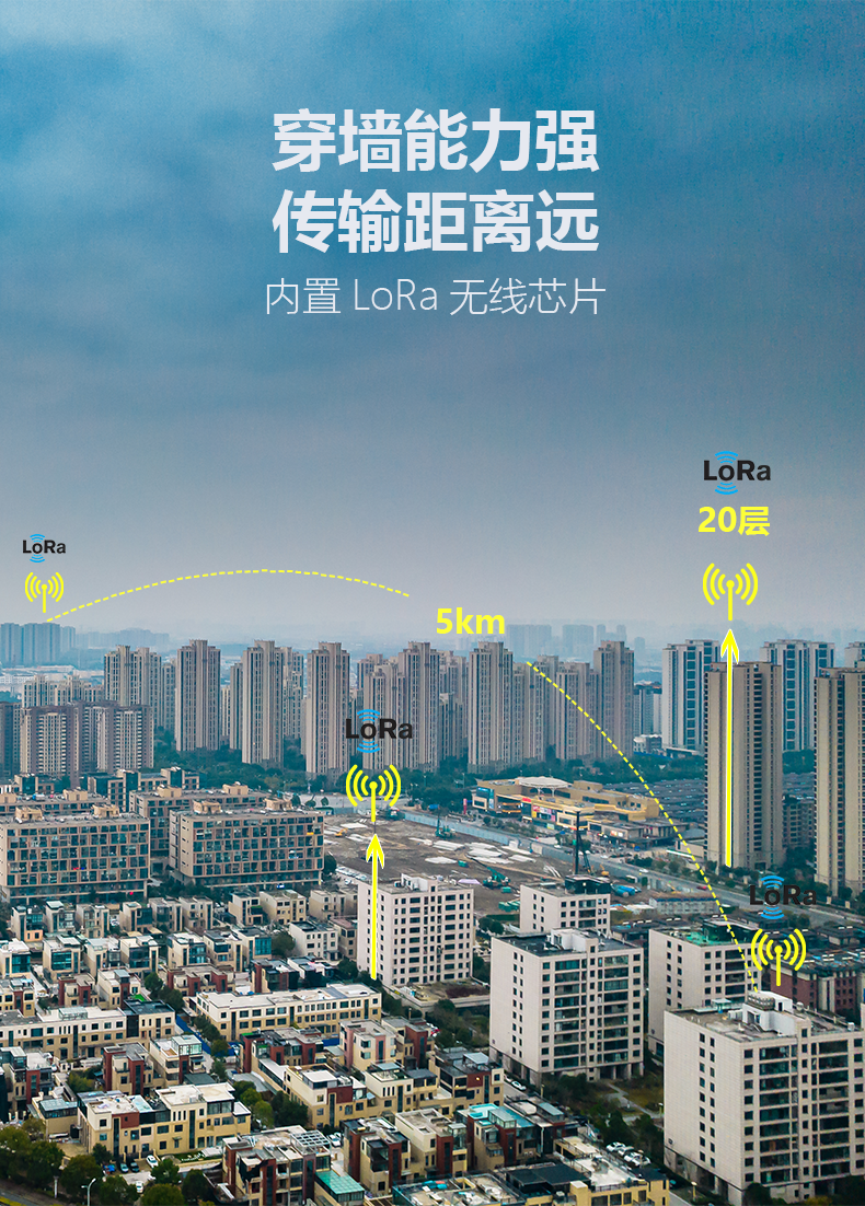 烟雾传感器详情页v2_05.png
