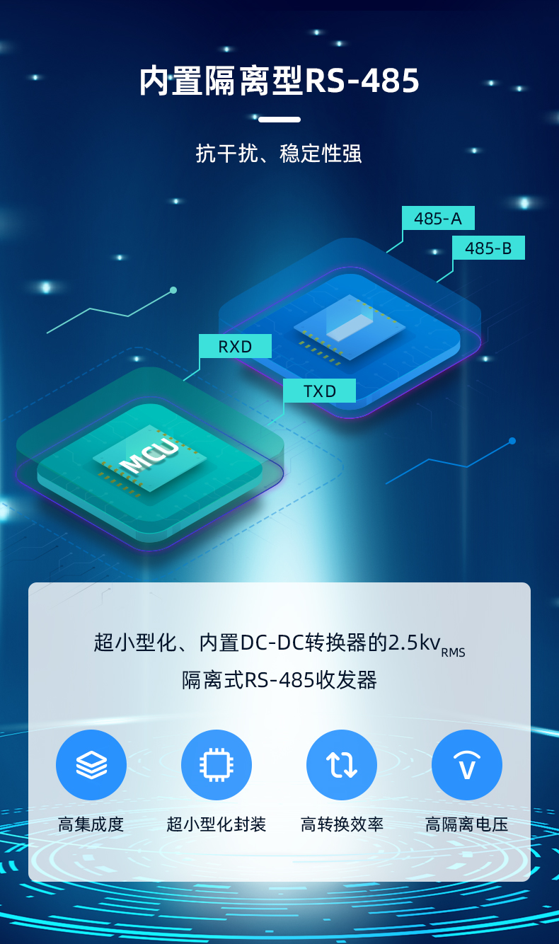 二氧化碳传感器_05.jpg