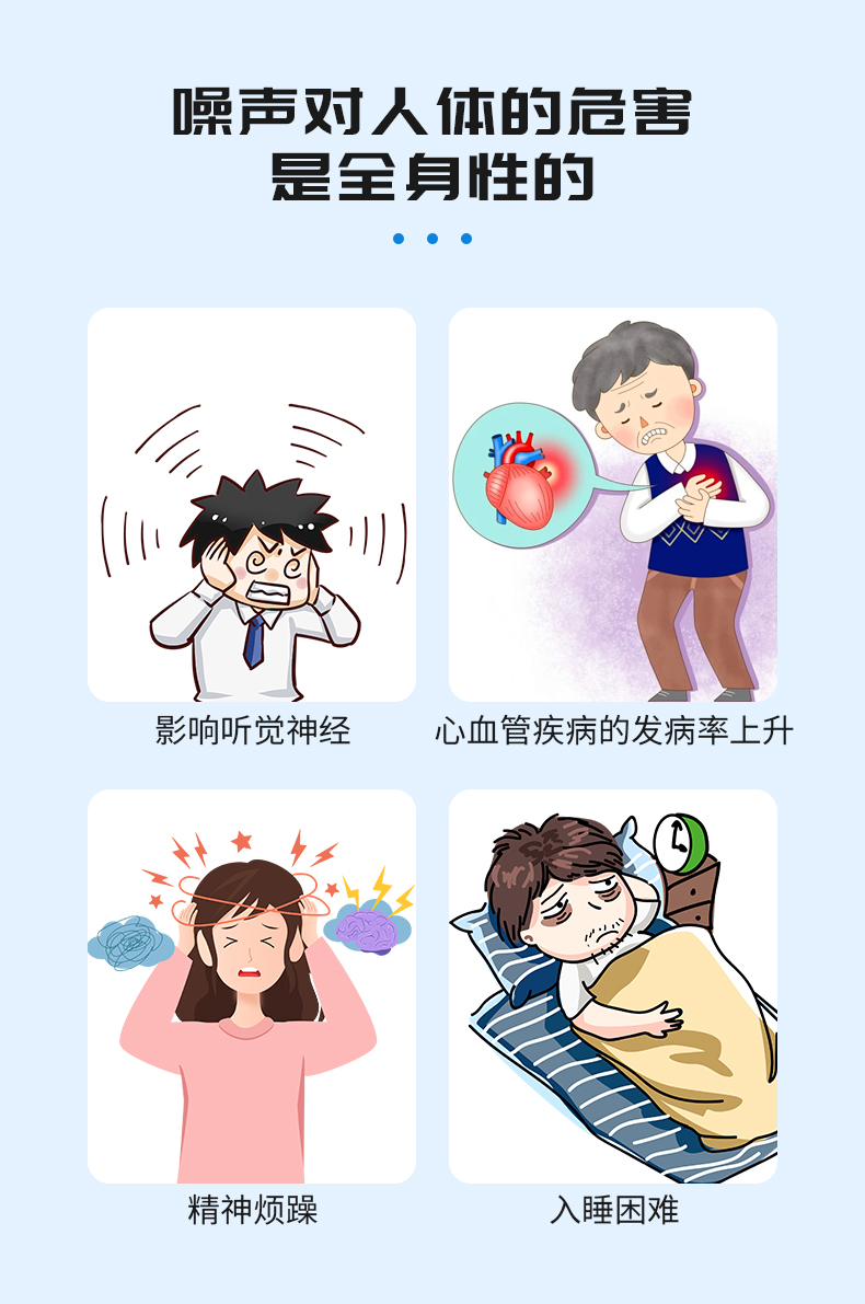 噪声-详情页_03.jpg