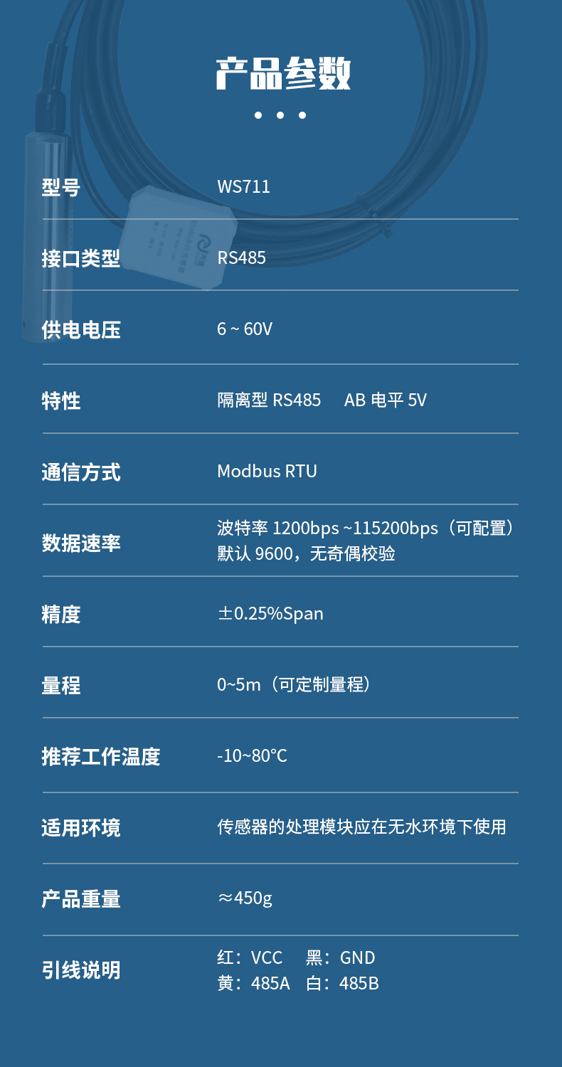 水位详情页_06.jpg
