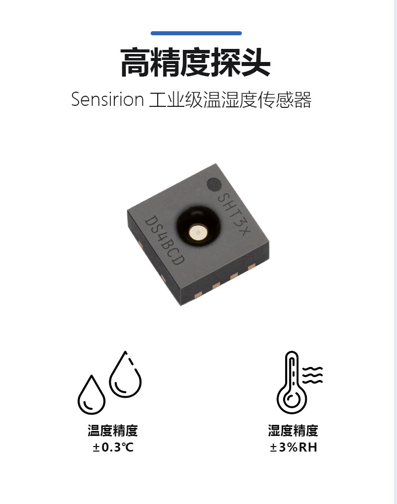 温湿度传感器断码屏详情页带屏V2_04.jpg