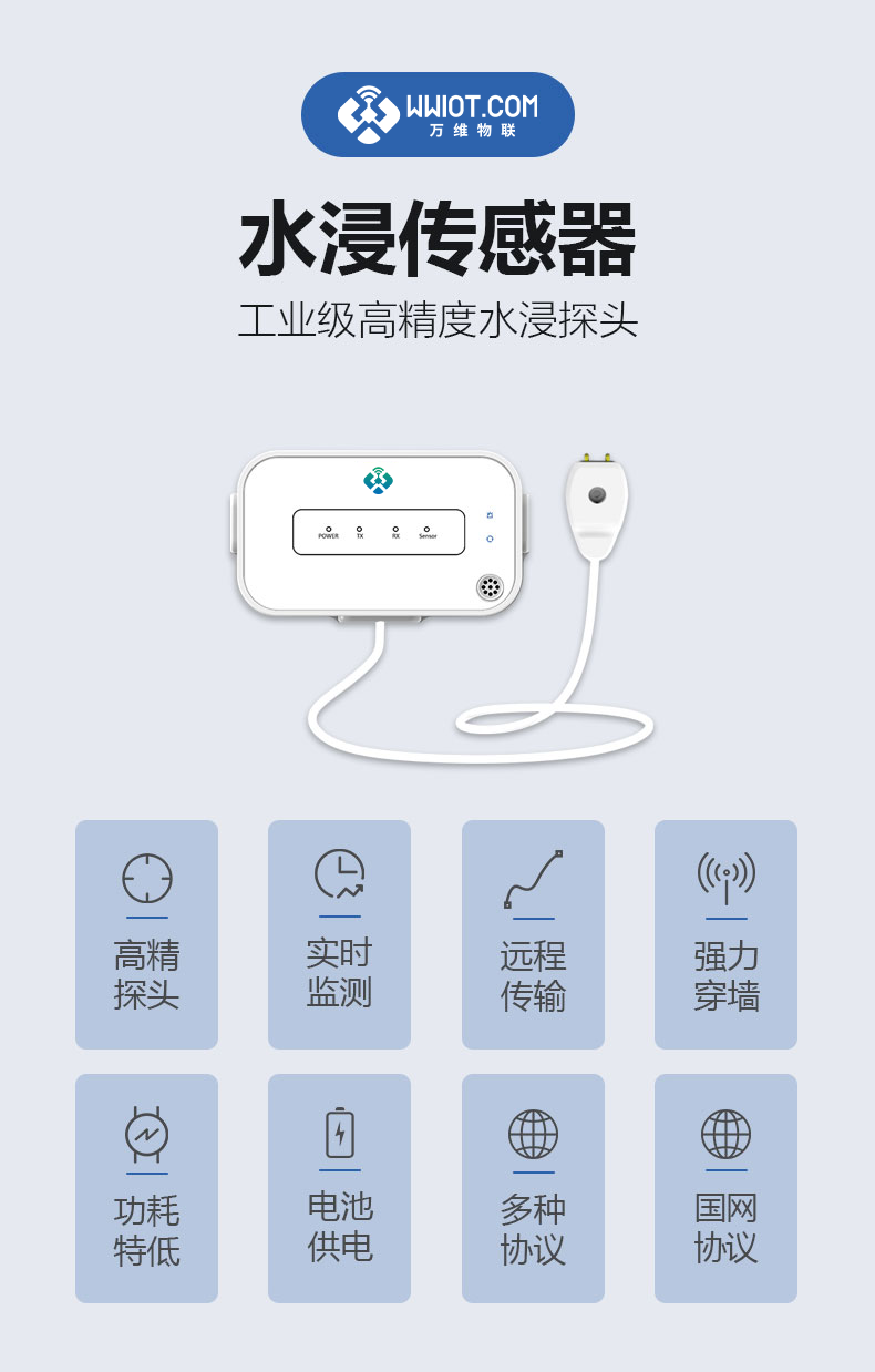 水浸传感器详情页V2_01.png