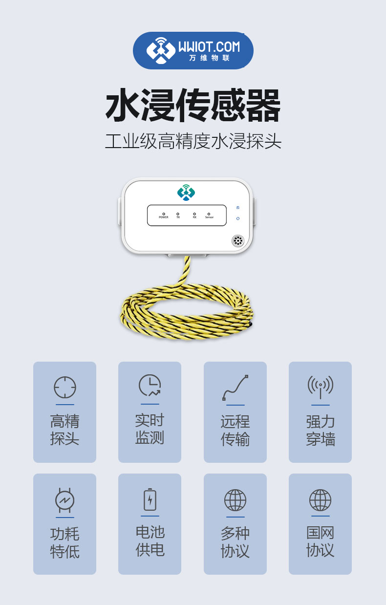 水浸传感器详情页V2_01.png
