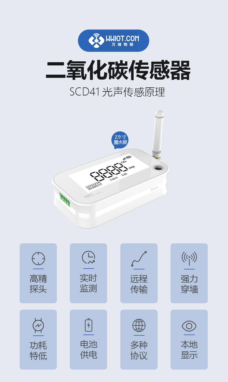 气体浓度传感器详情页v2_01.png