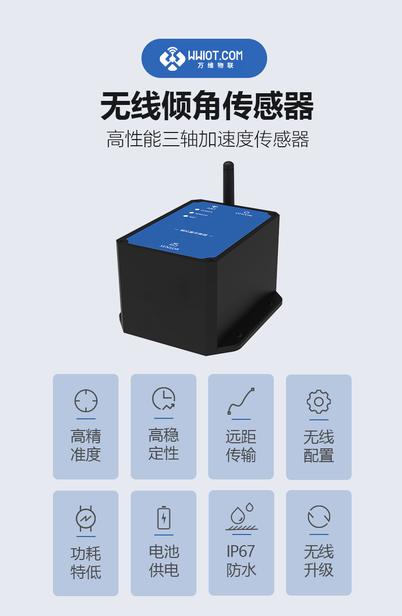 倾角传感器详情页v2_01.png