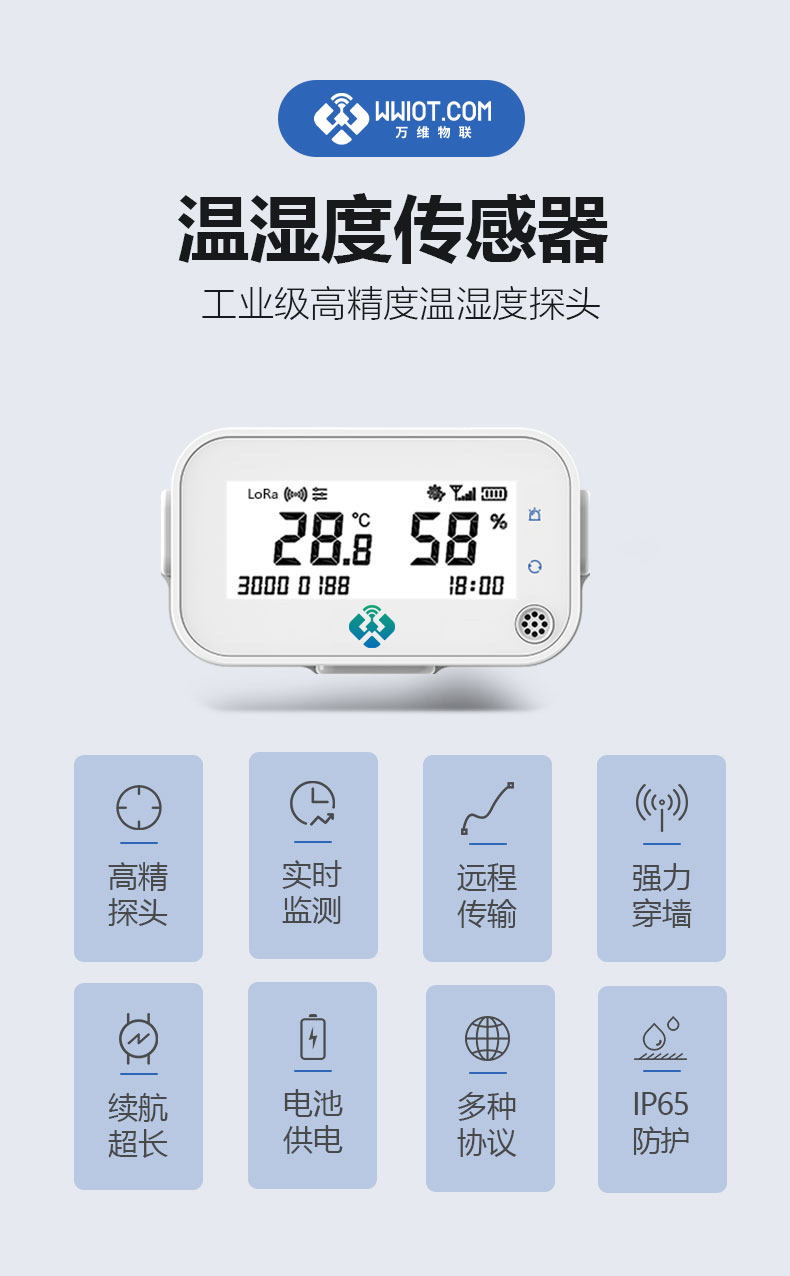 温湿度传感器断码屏详情页带屏V2_01.png