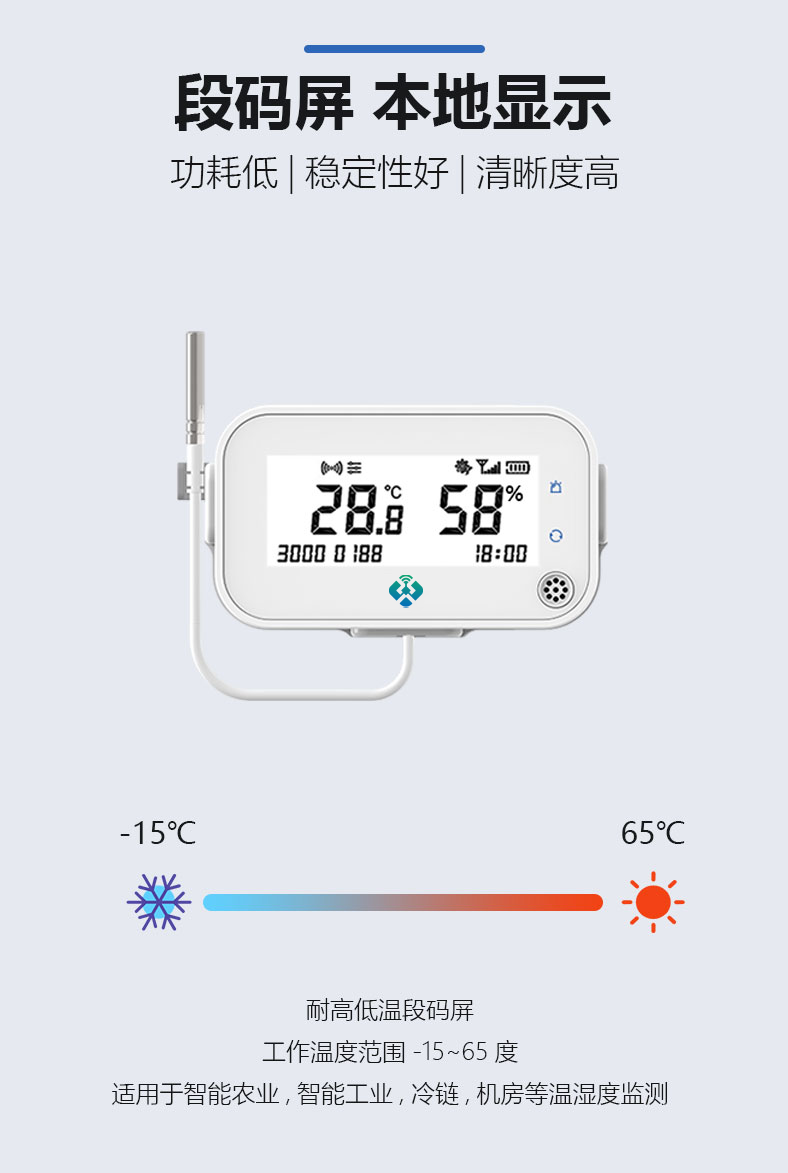 温湿度传感器断码屏详情页带屏V2_05.png