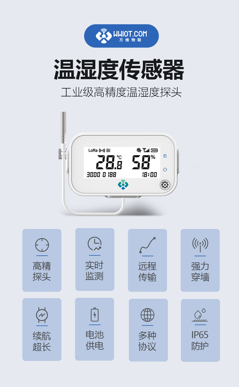 温湿度传感器断码屏详情页带屏V2_01.png