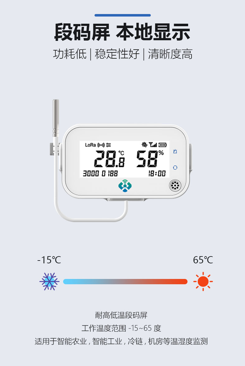 温湿度传感器断码屏详情页带屏V2_05.png