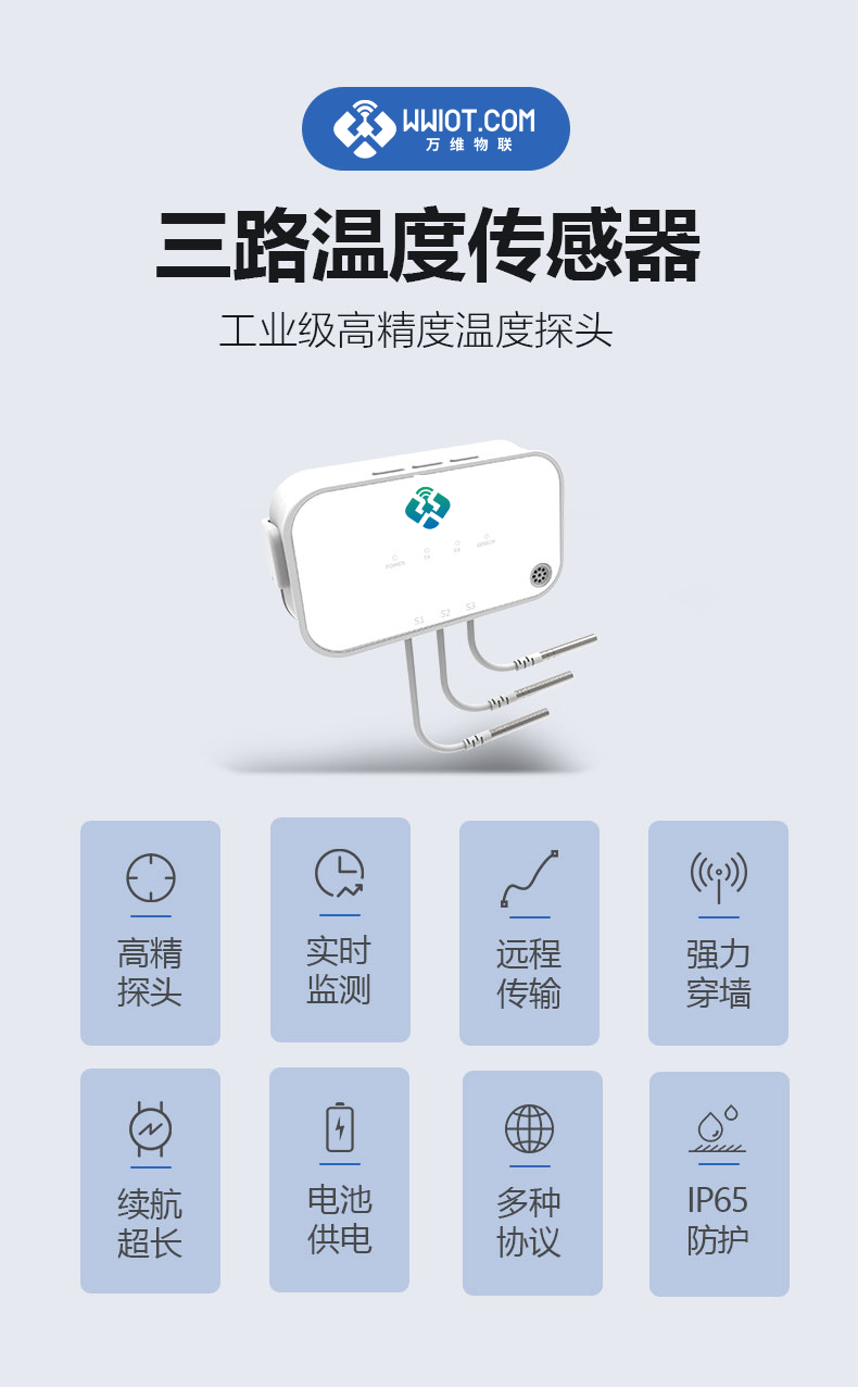 温湿度传感器断码屏详情页带屏V2_01.png