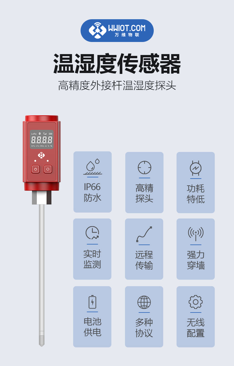 新测温杆温湿度传感器详情页带屏V2_01.png