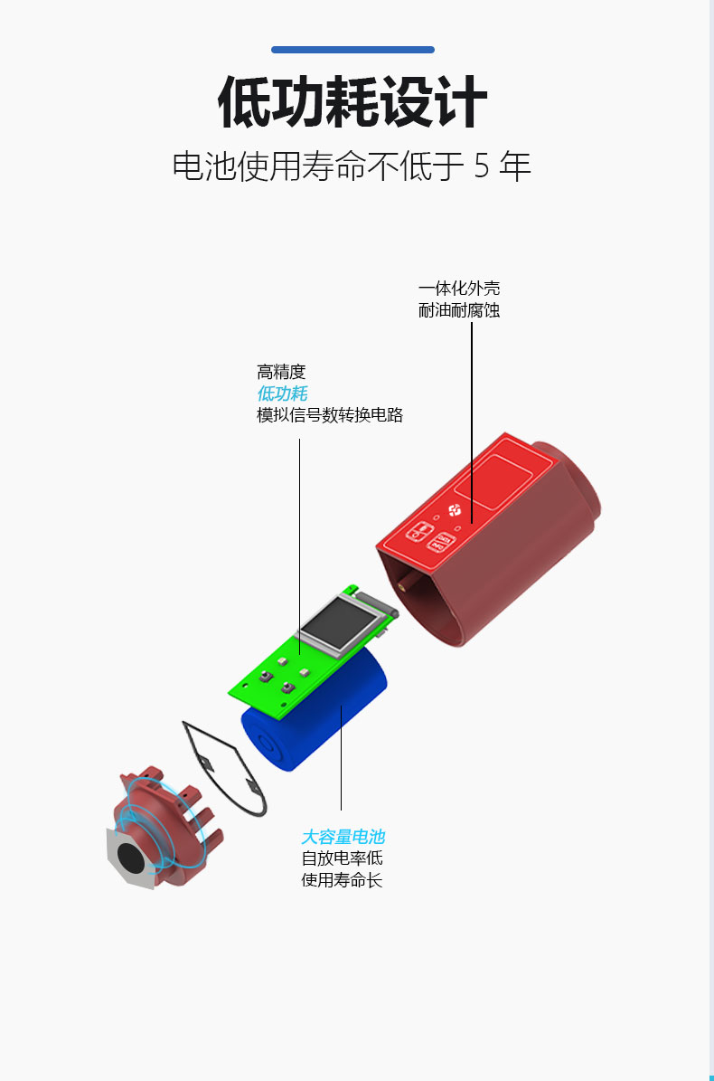 新测温杆温湿度传感器详情页带屏V2_06.png