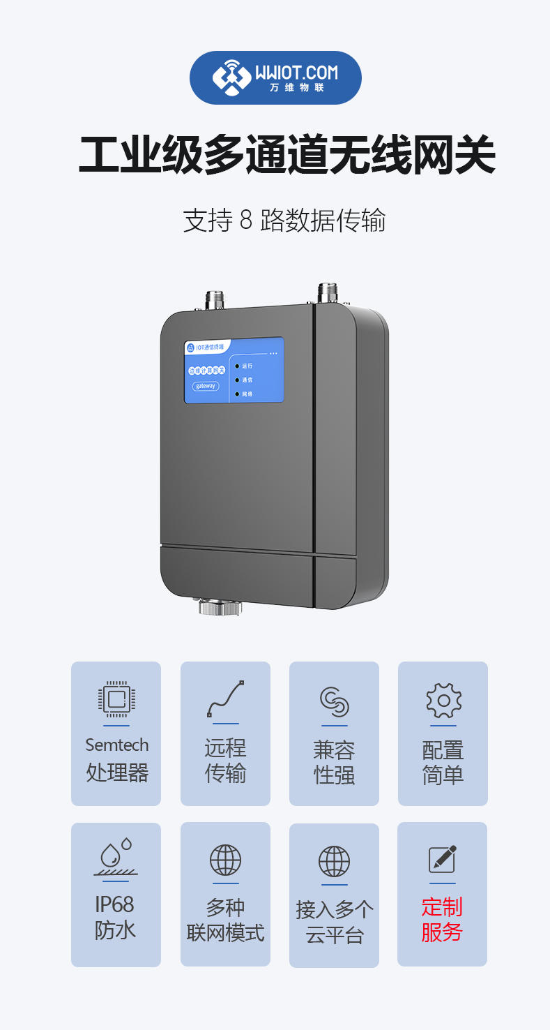 物联网网关详情页GL660-V2_02.png