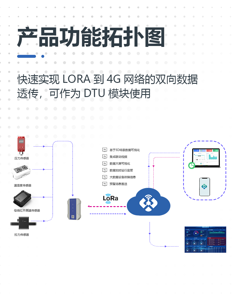单通道新小网关1_02.png